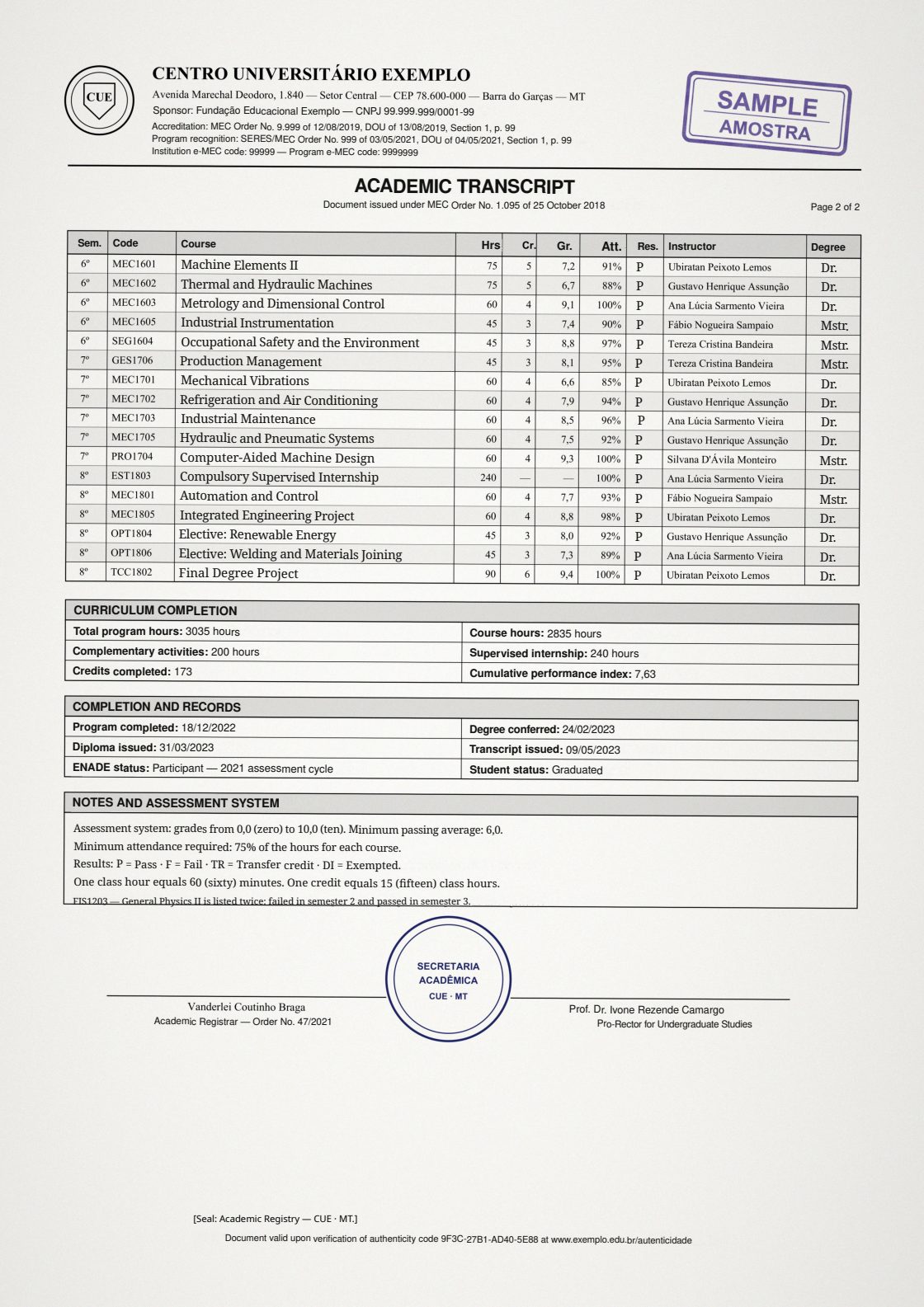 Translation: the same page in English, shown above the line.
